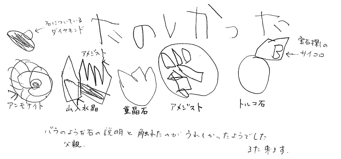 手書きアンケート画像